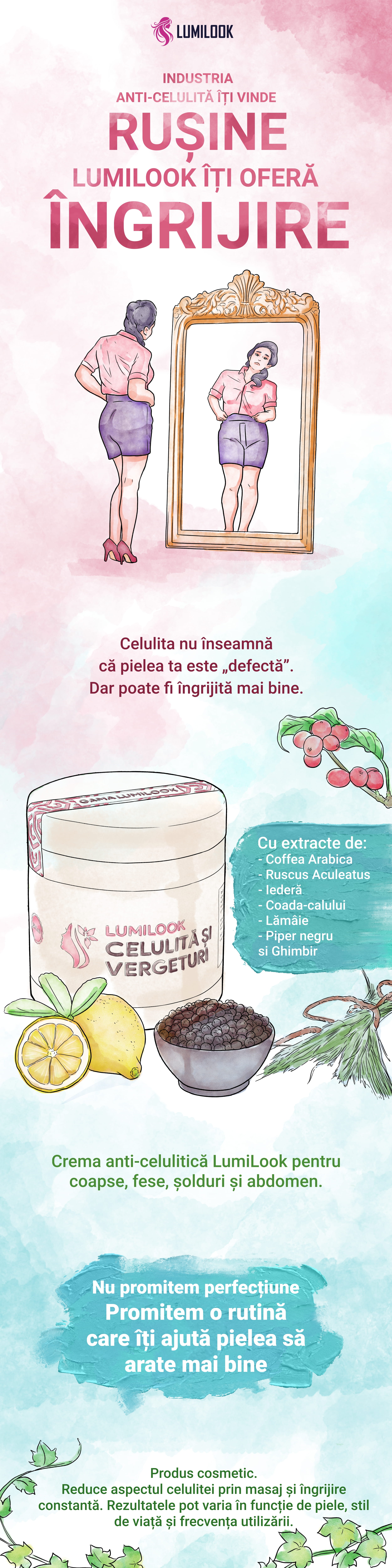 Crema Naturista LumiLook pentru Celulita, Reduce Aspectul Celulitei ...